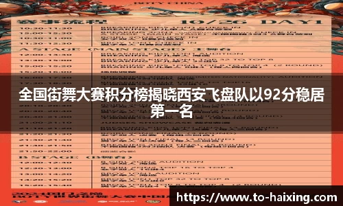 全国街舞大赛积分榜揭晓西安飞盘队以92分稳居第一名
