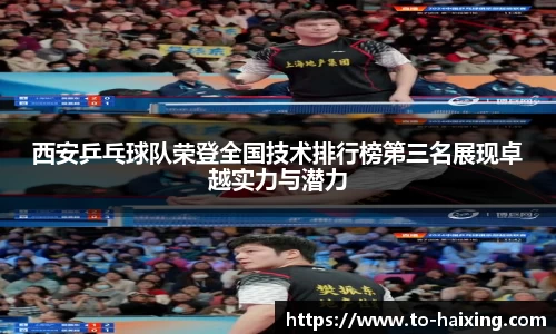 西安乒乓球队荣登全国技术排行榜第三名展现卓越实力与潜力